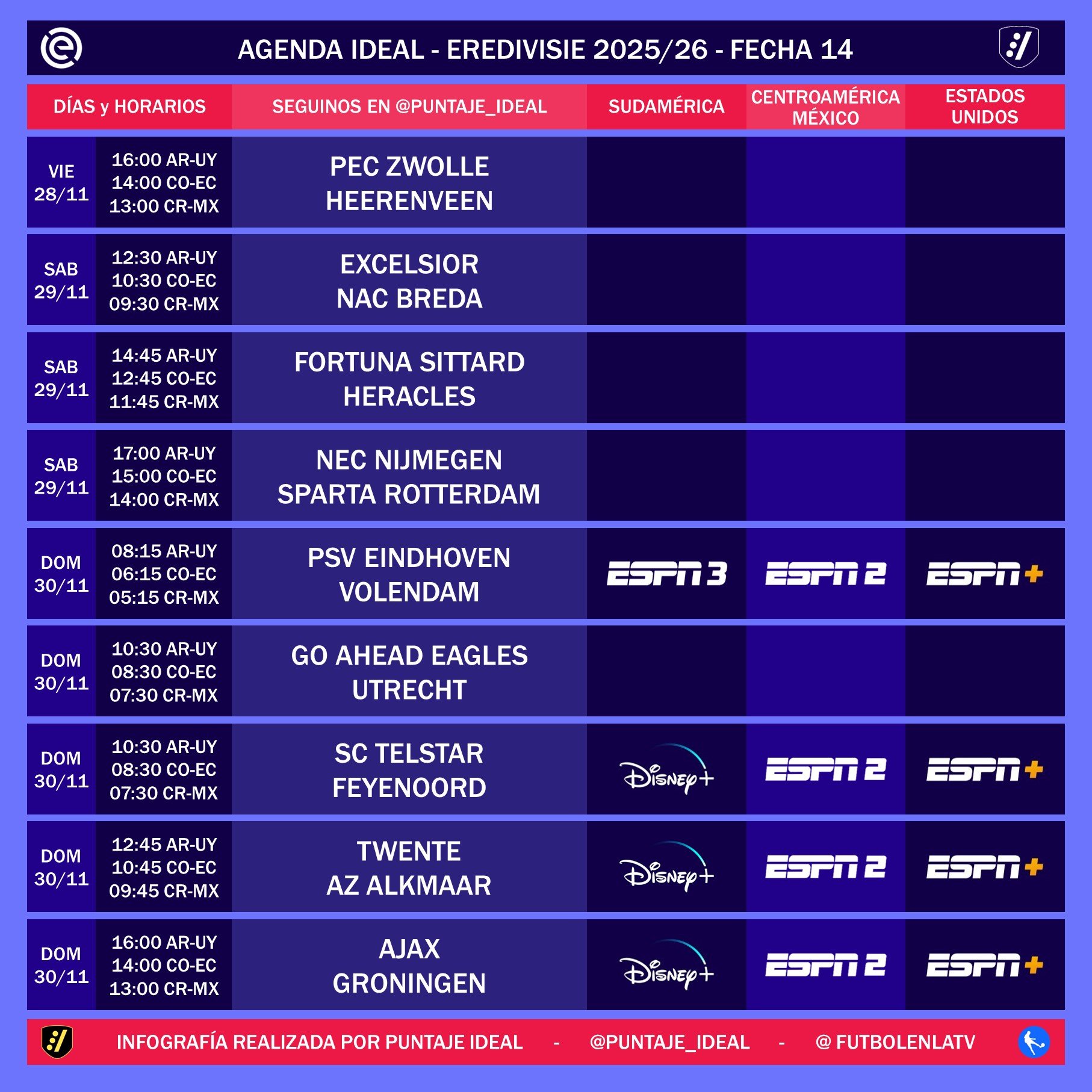 Agenda Deportiva Eredivisie