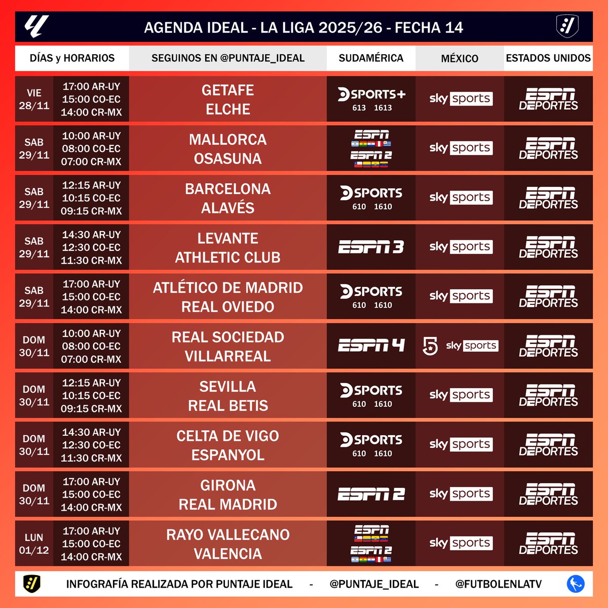 Agenda Deportiva La Liga