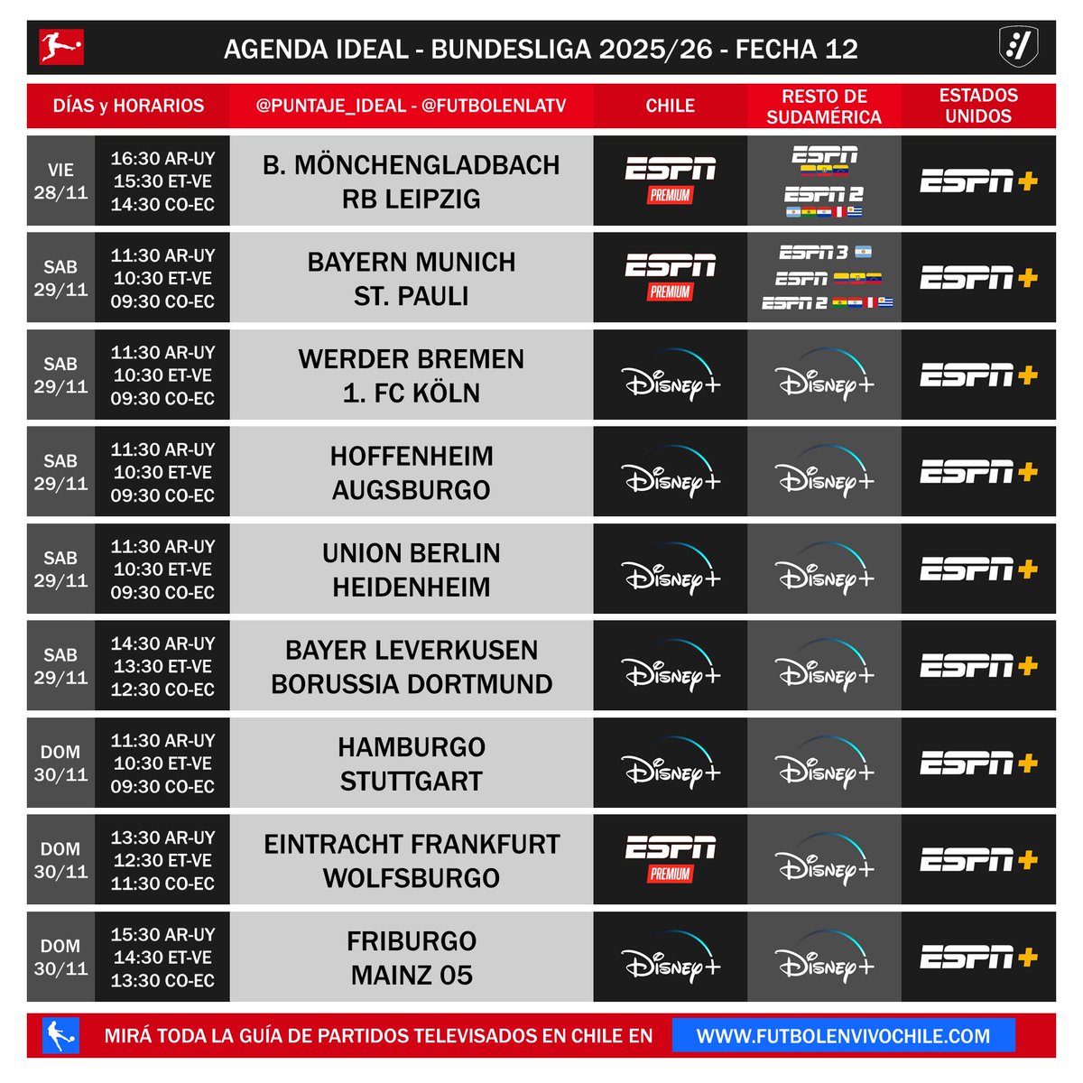 Agenda Deportiva Bundesliga