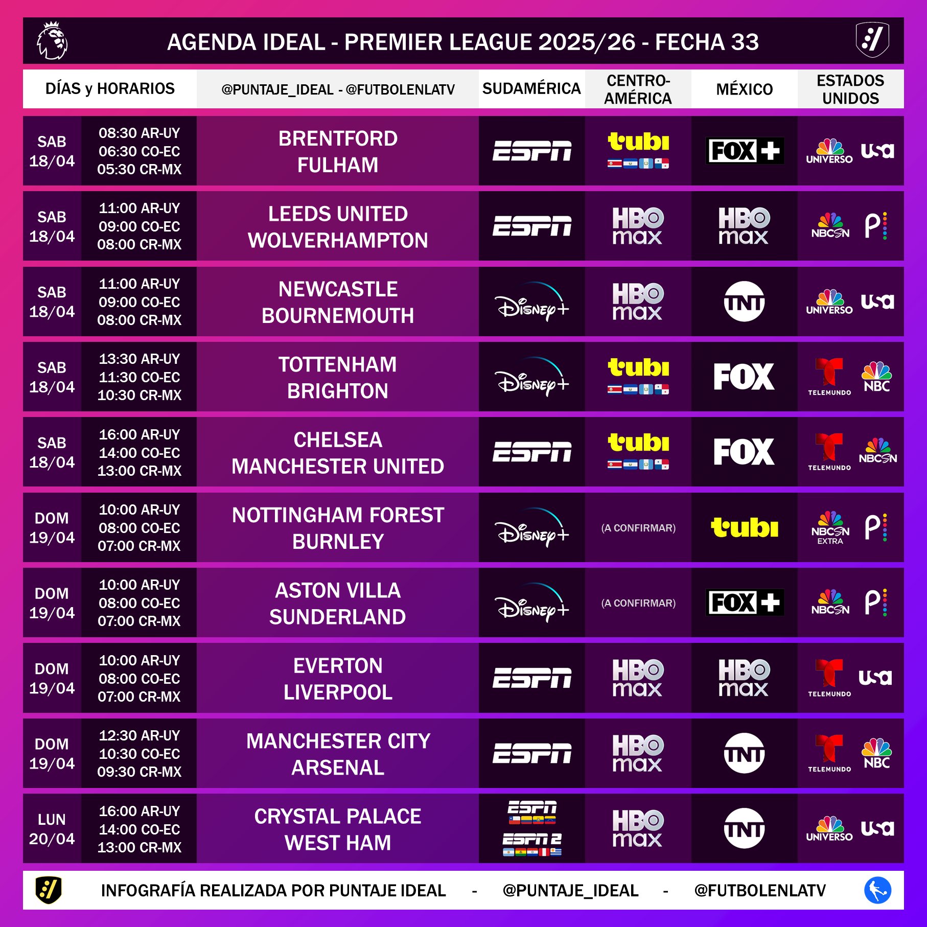 Agenda Deportiva Premier League
