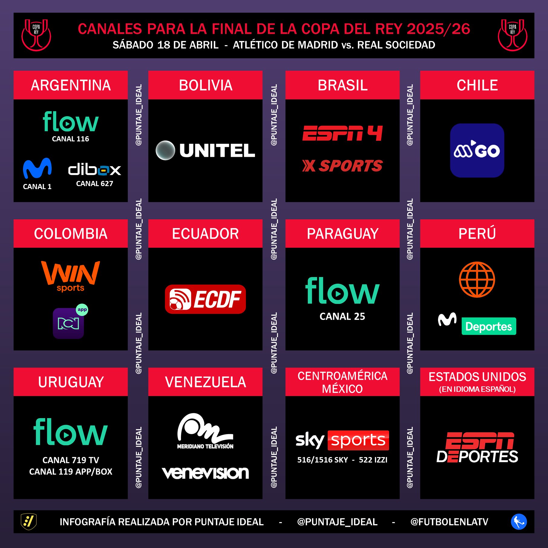 Agenda Deportiva ¡Final Copa del Rey!
