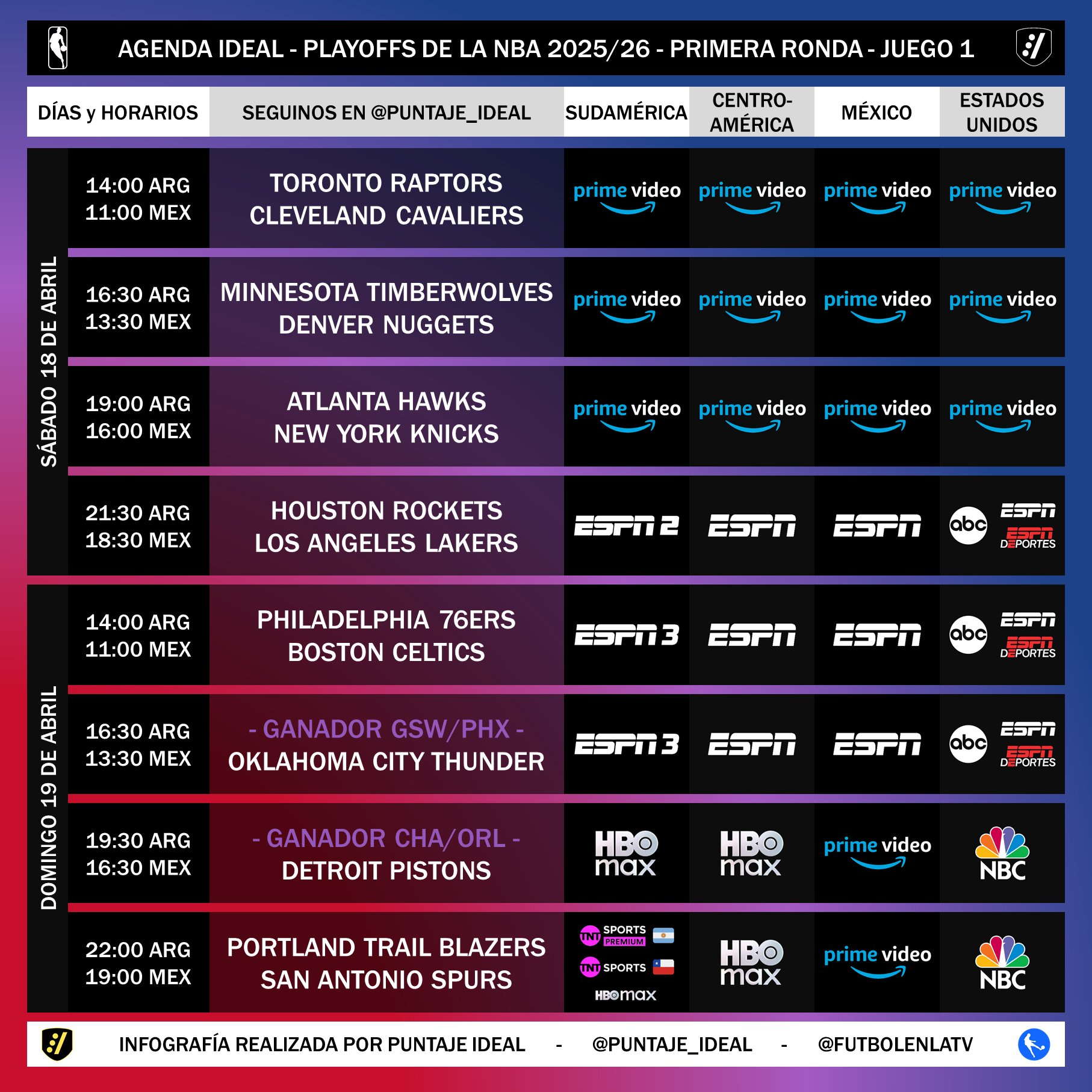 Agenda Deportiva NBA
